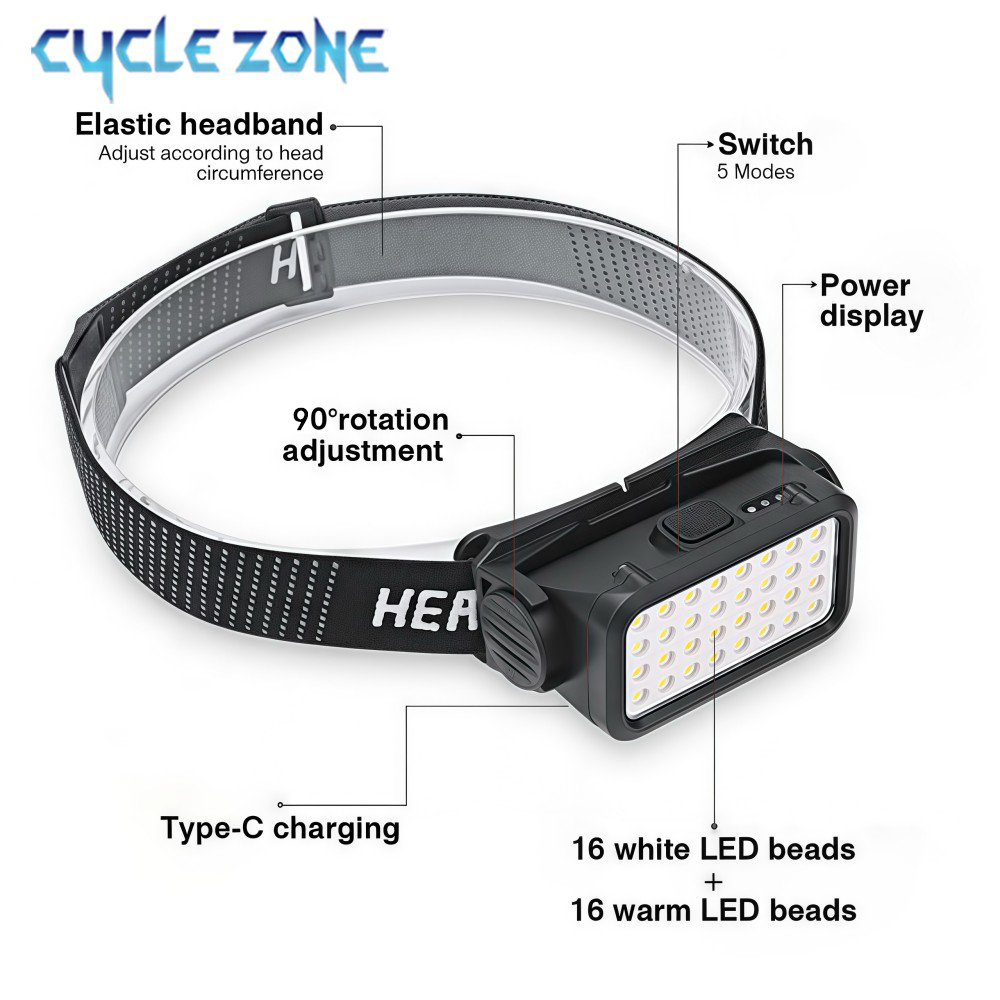 Rechargeable Headlamp with 32  - đánh giá và giá Outdoor Adventure Zone