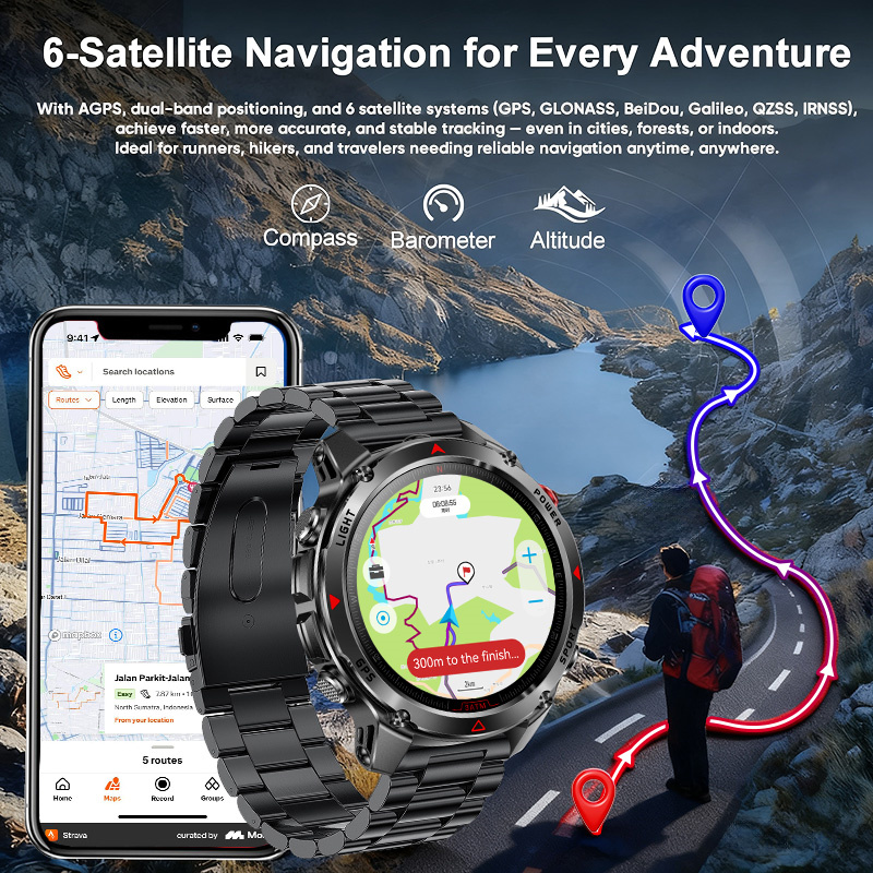 2026 New Outdoor Military GPS  - đánh giá và giá Outdoor Adventure Zone