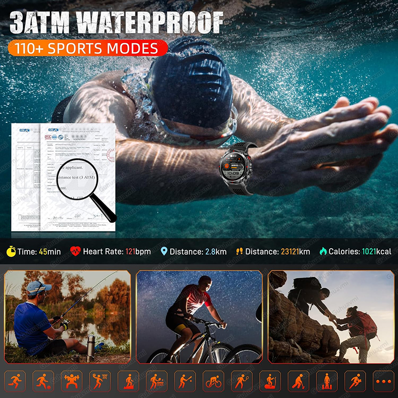 2026 New Outdoor Military GPS  - đánh giá và giá Outdoor Adventure Zone