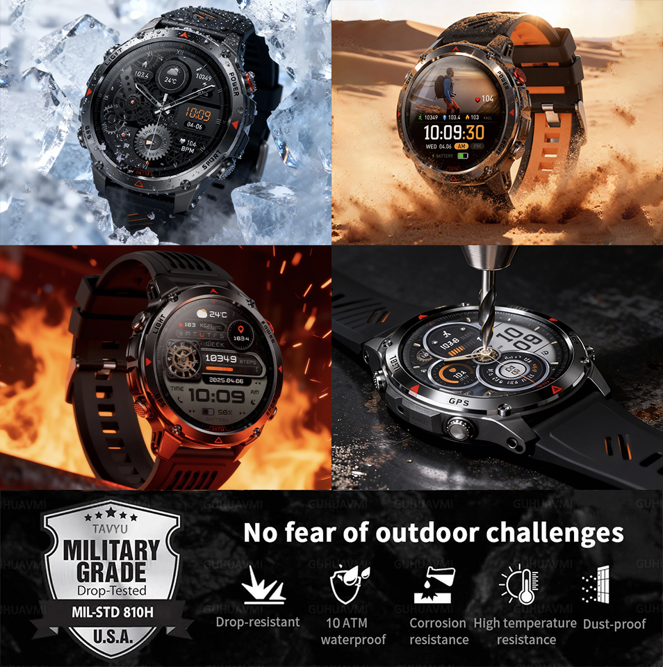 2026 New Outdoor Military GPS  - đánh giá và giá Outdoor Adventure Zone