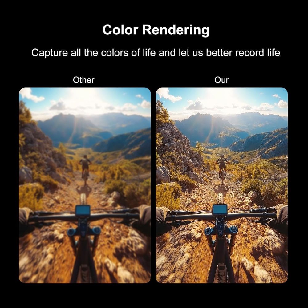 Compact Waterproof Mini Action - đánh giá và giá Outdoor Adventure Video