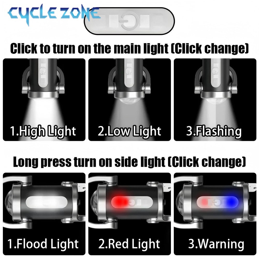 Mini LED Keychain Light Multif - đánh giá và giá Outdoor Adventure Zone