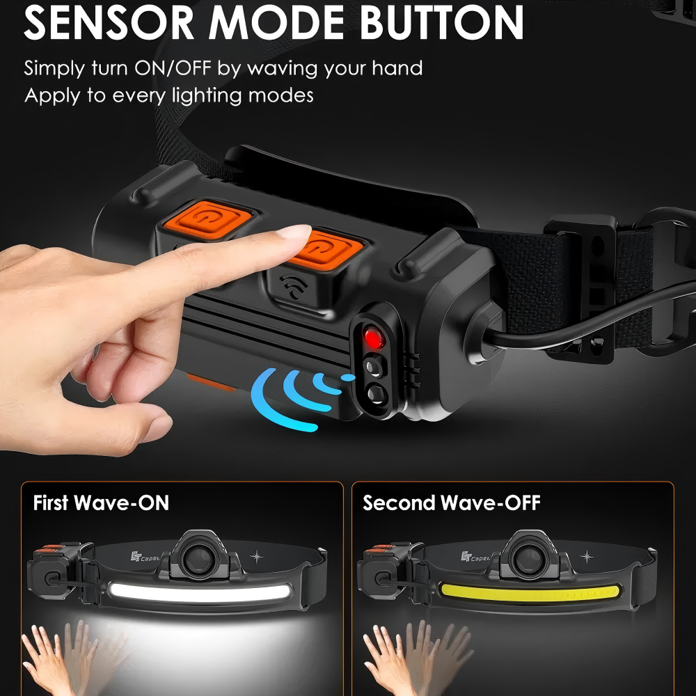 Powerful LED Sensor Headlamp Z - đánh giá và giá Outdoor Adventure Zone