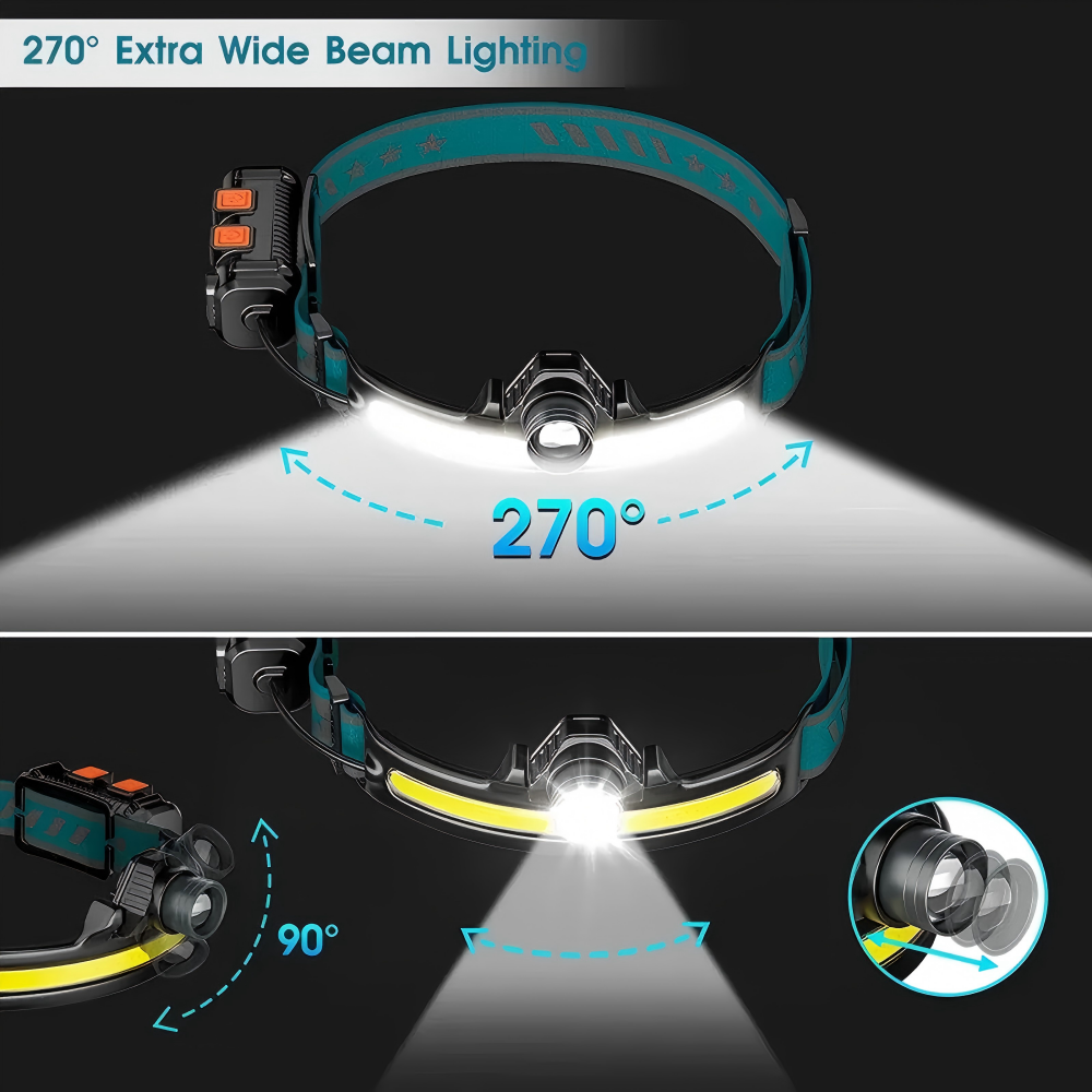 Powerful LED Sensor Headlamp Z - đánh giá và giá Outdoor Adventure Zone