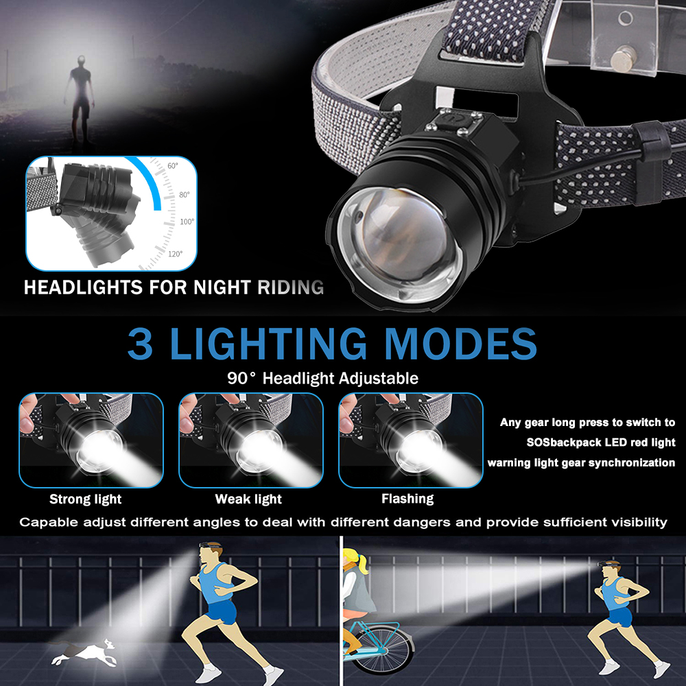 XHP160 LED Headlight Powerful  - đánh giá và giá Outdoor Adventure Zone