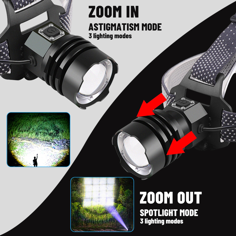 XHP160 LED Headlight Powerful  - đánh giá và giá Outdoor Adventure Zone