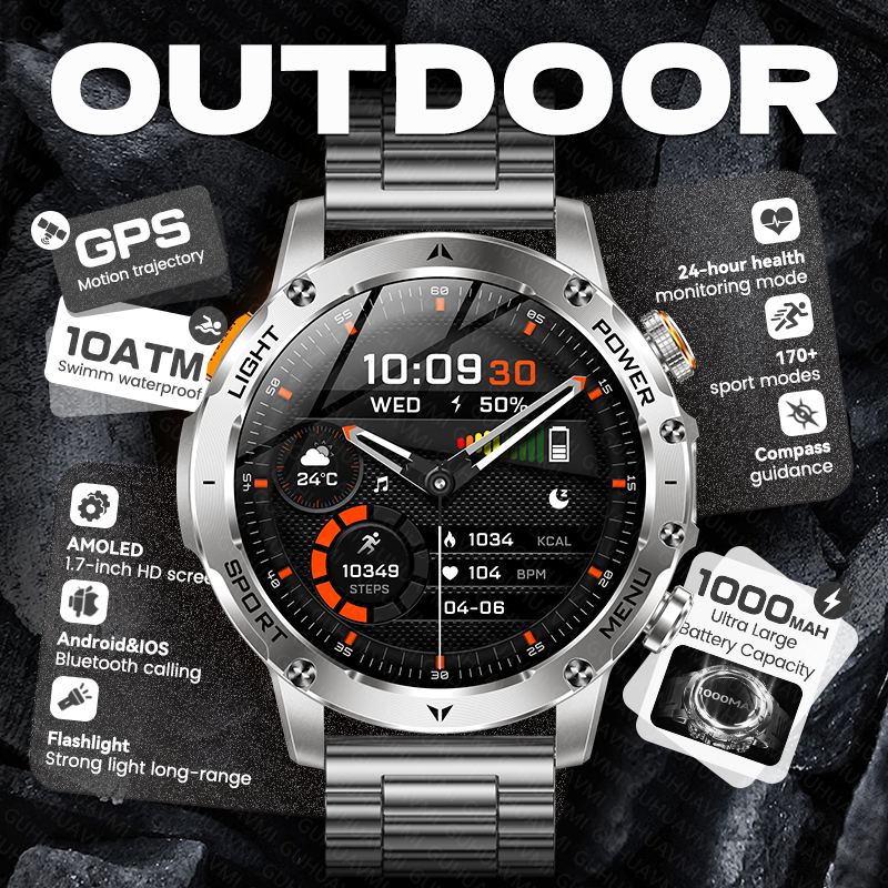 New Outdoor Adventure Men GPS  - đánh giá và giá Outdoor Adventure Zone
