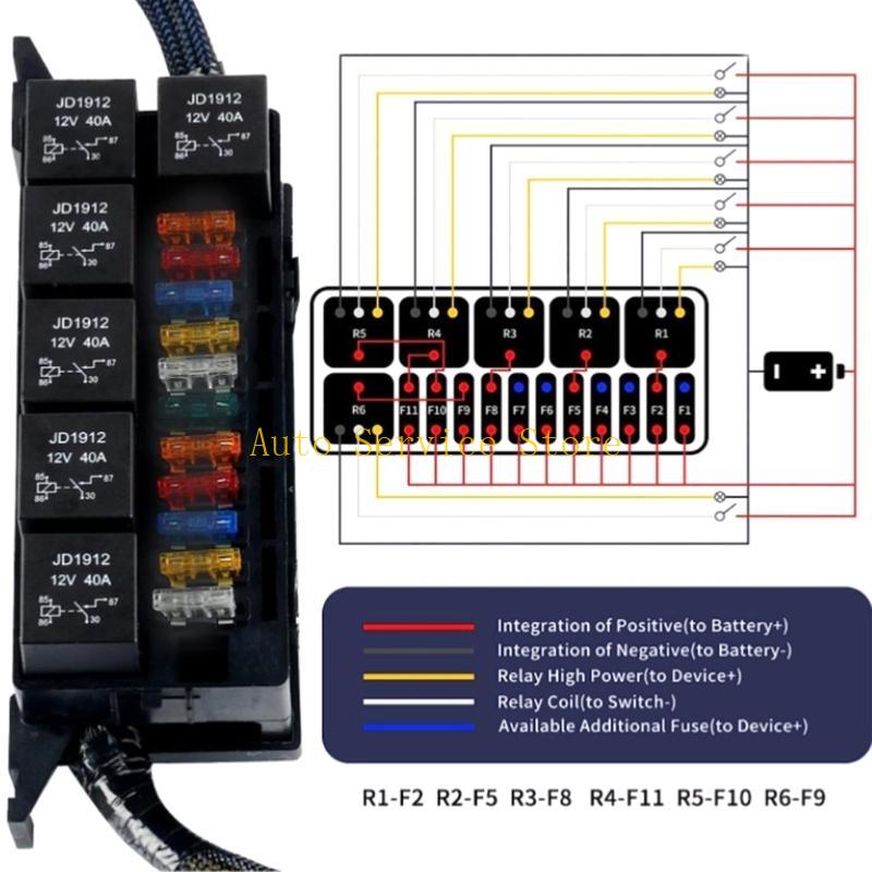 462A Weatherproof 11 Way Fuses - đánh giá và giá Outdoor Adventure Vehicles