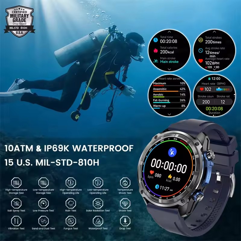 New Outdoor Adventure GPS Smar - đánh giá và giá Outdoor Adventure Zone